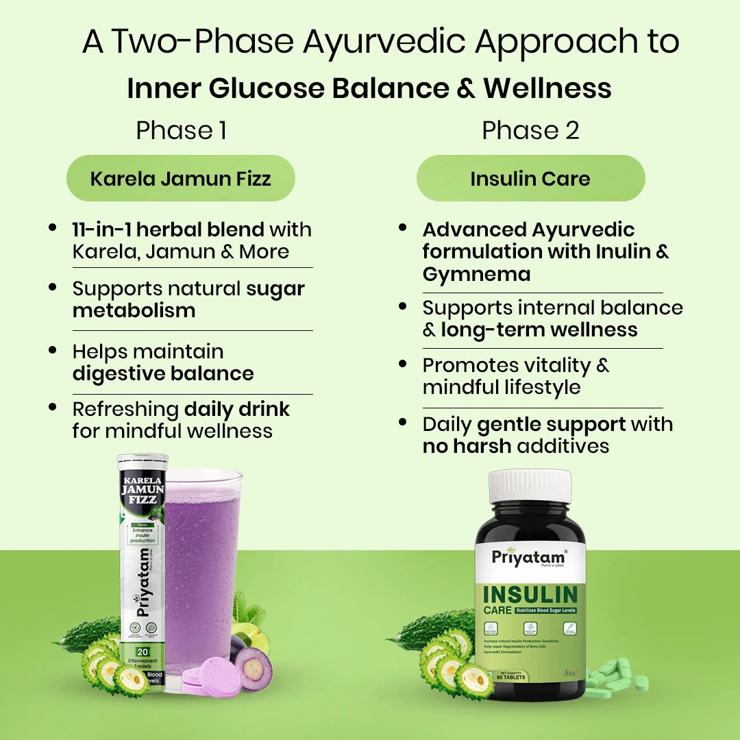 Insulin Care