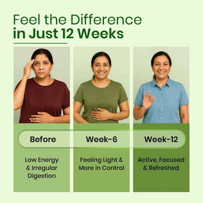 Insulin Care