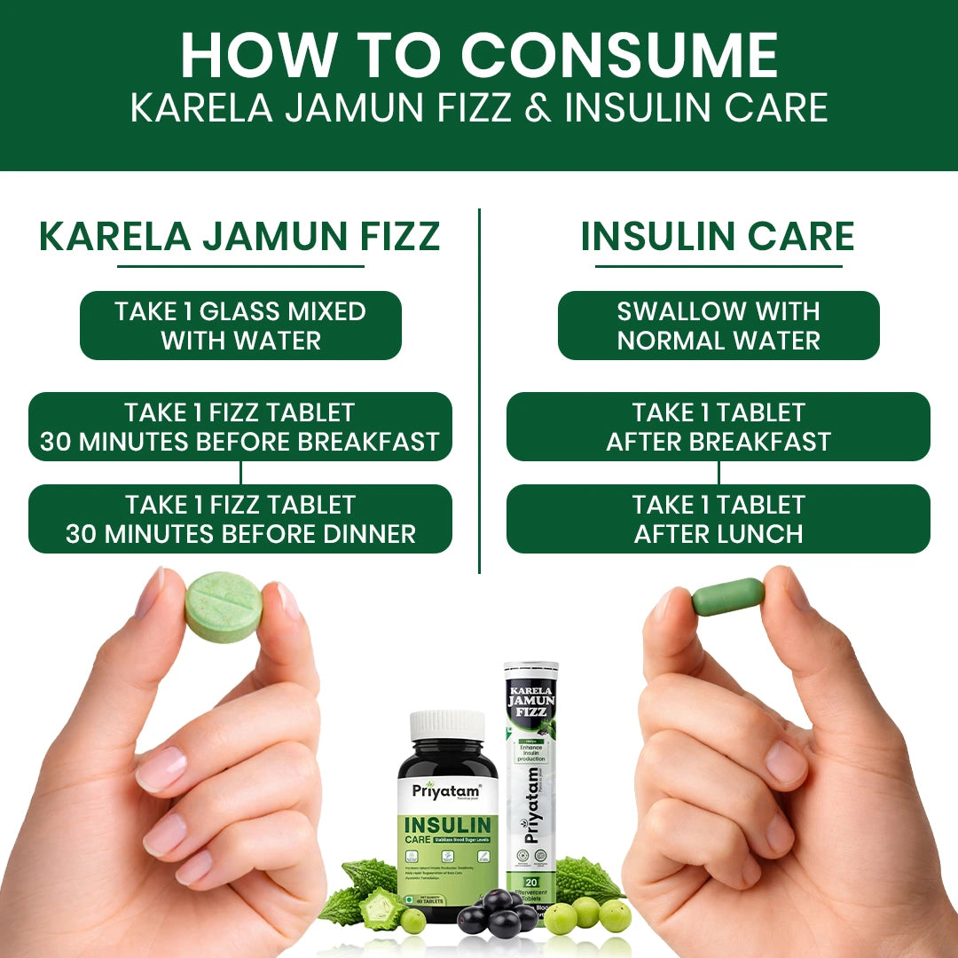 Diabetes Reversal Solution