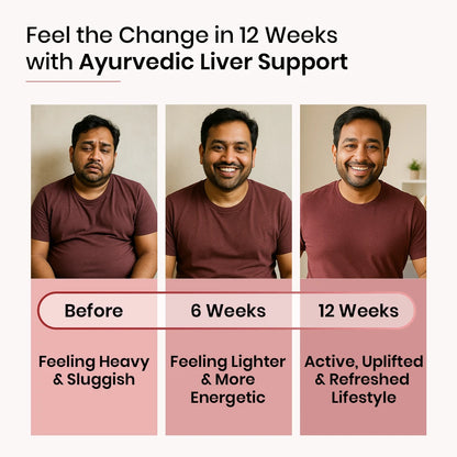 Liver Detox Pro
